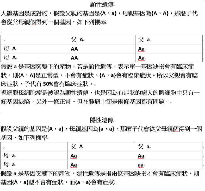 遺傳模型