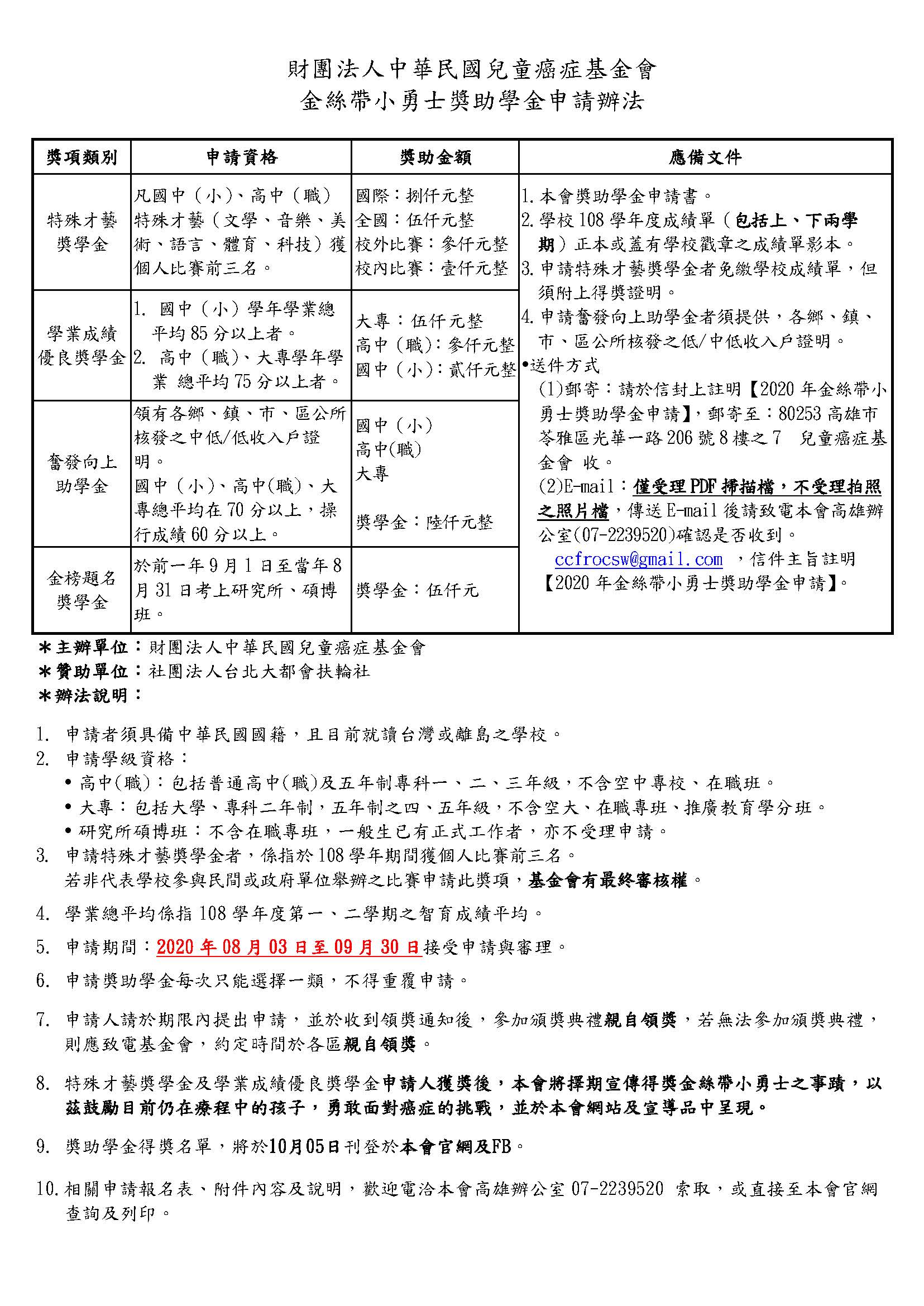 金絲帶小勇士獎助學金